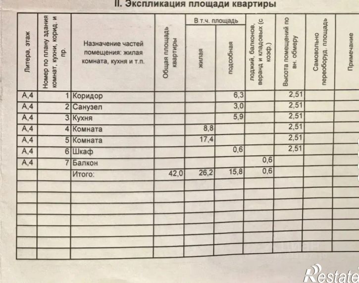 2-комн квартира Омск, улица Андрианова, 34