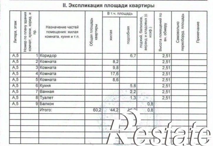 4-комн квартира 24-я Северная улица, 216А,  д. 216А