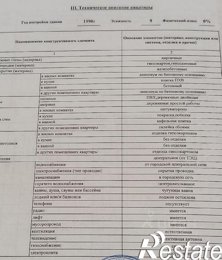 1-комн квартира улица Гуртьева, 33,  д. 33