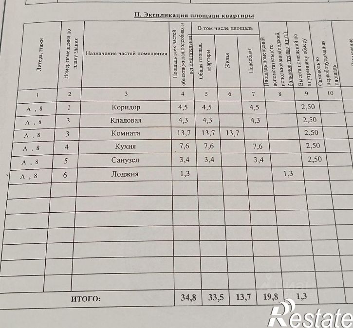 1-комн квартира улица Гуртьева, 33,  д. 33